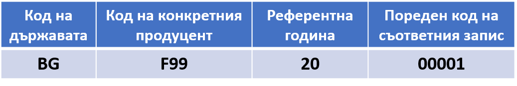 Важна новина за родните продуценти СНИМКИ